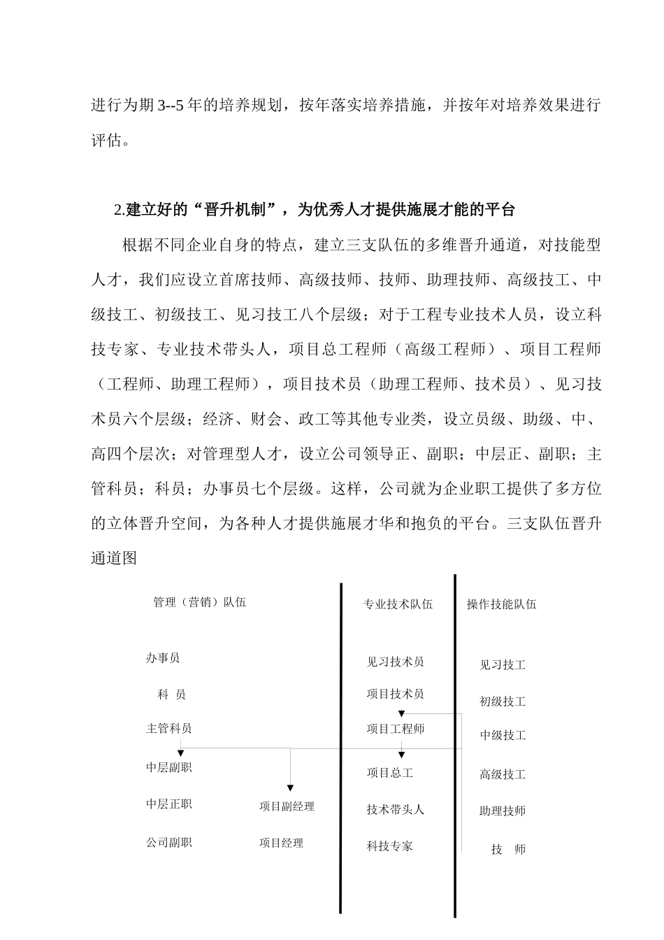 新的薪酬福利分配机制_第3页
