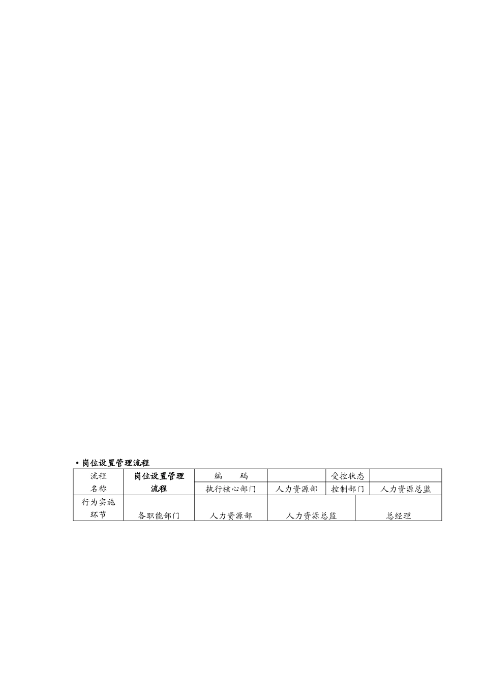 银安集团人力资源管理流程图-SOP_第2页