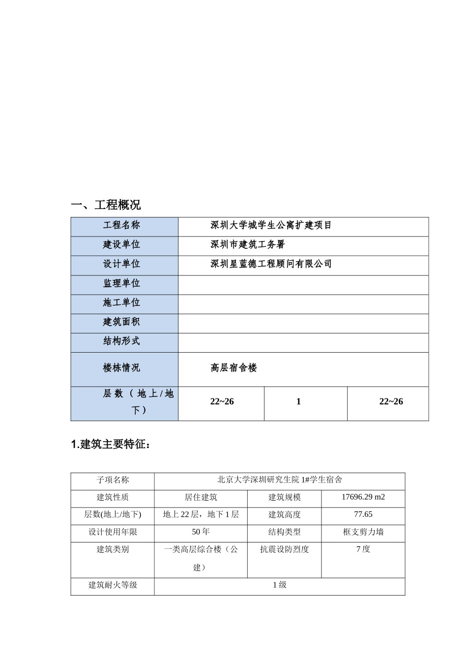 工法样板装修方案修改2(XXXX0820))_第2页