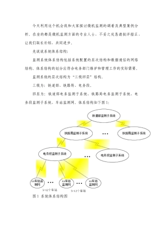 微机监测培训讲义