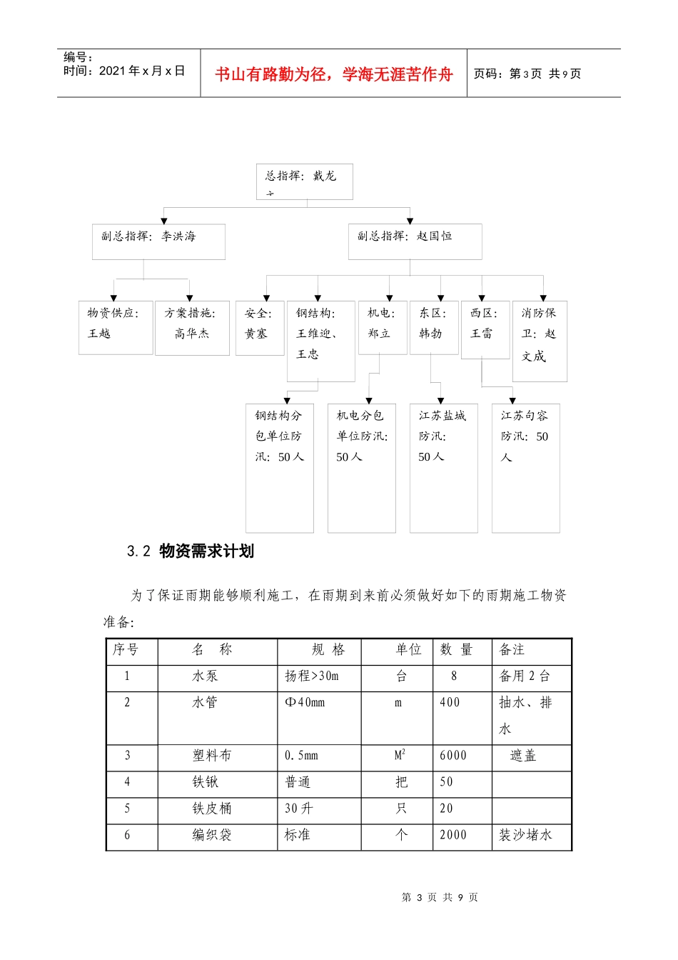 钢结构雨季施工组织设计_第3页
