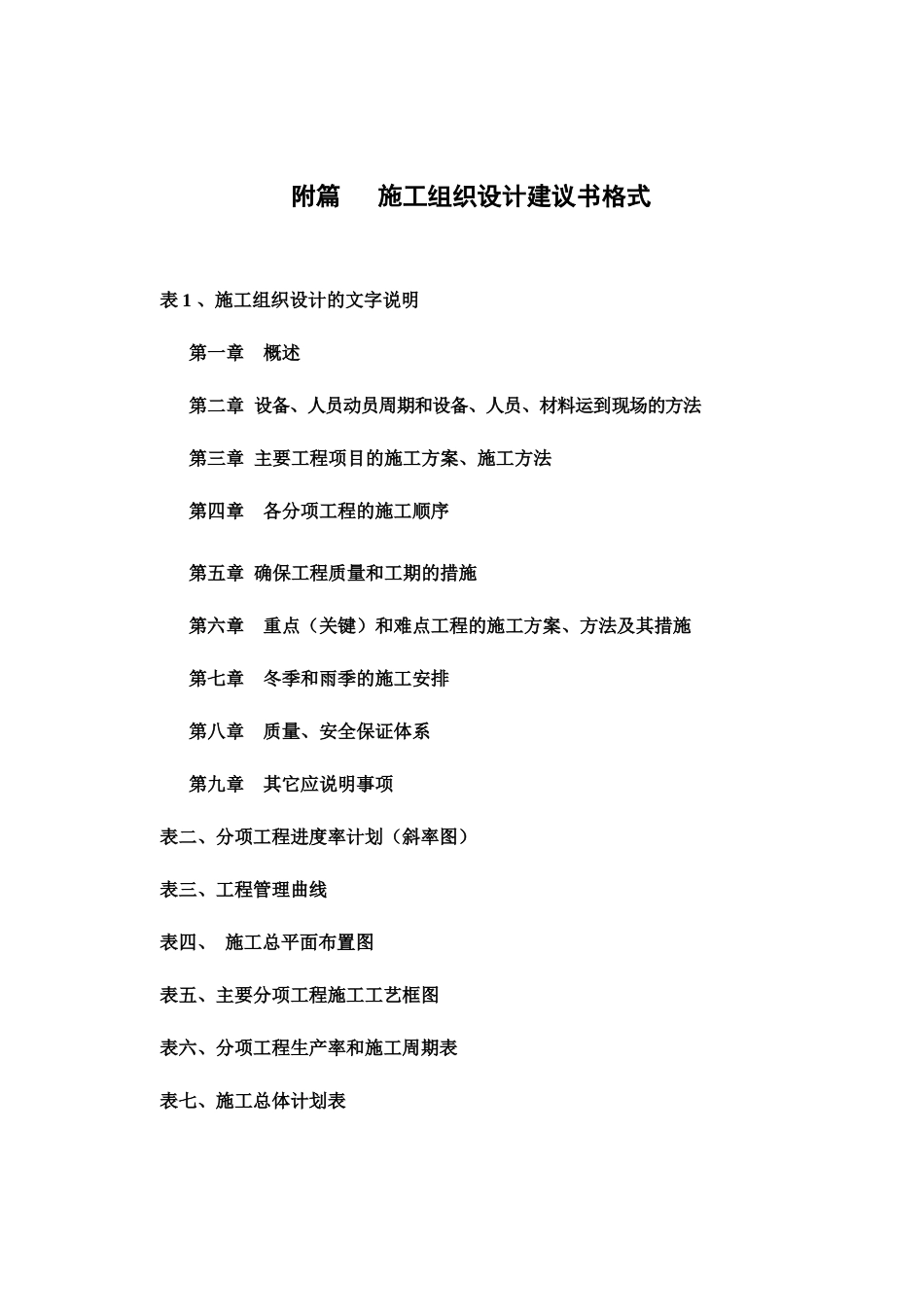 附篇施工组织设计建议书格式_第1页