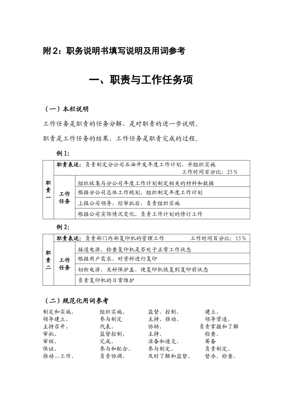 职务说明书调查表填写说明-西南市政院_第2页