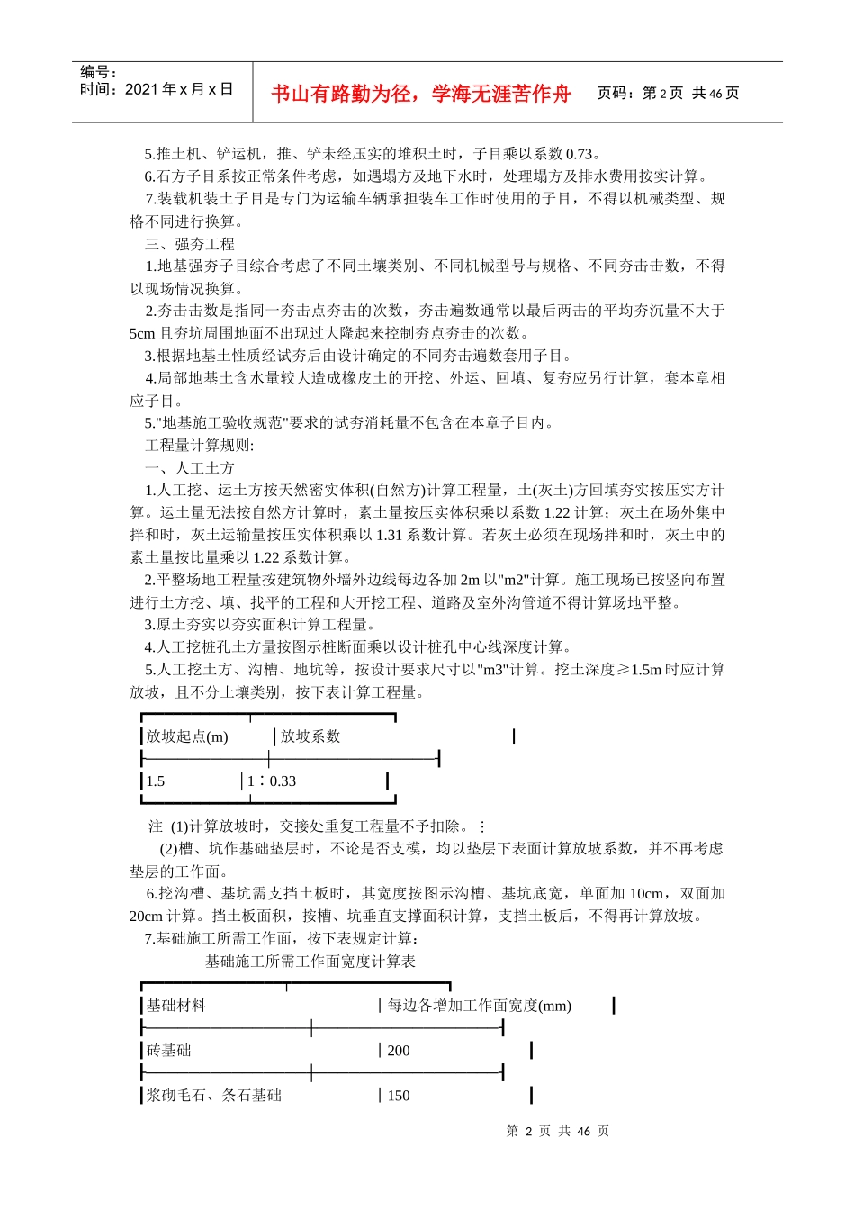 陕西省建筑工程XXXX定额章节说明及补充定额_第2页