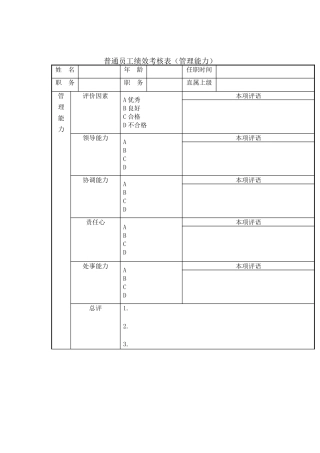 普通员工绩效考核表( 9)