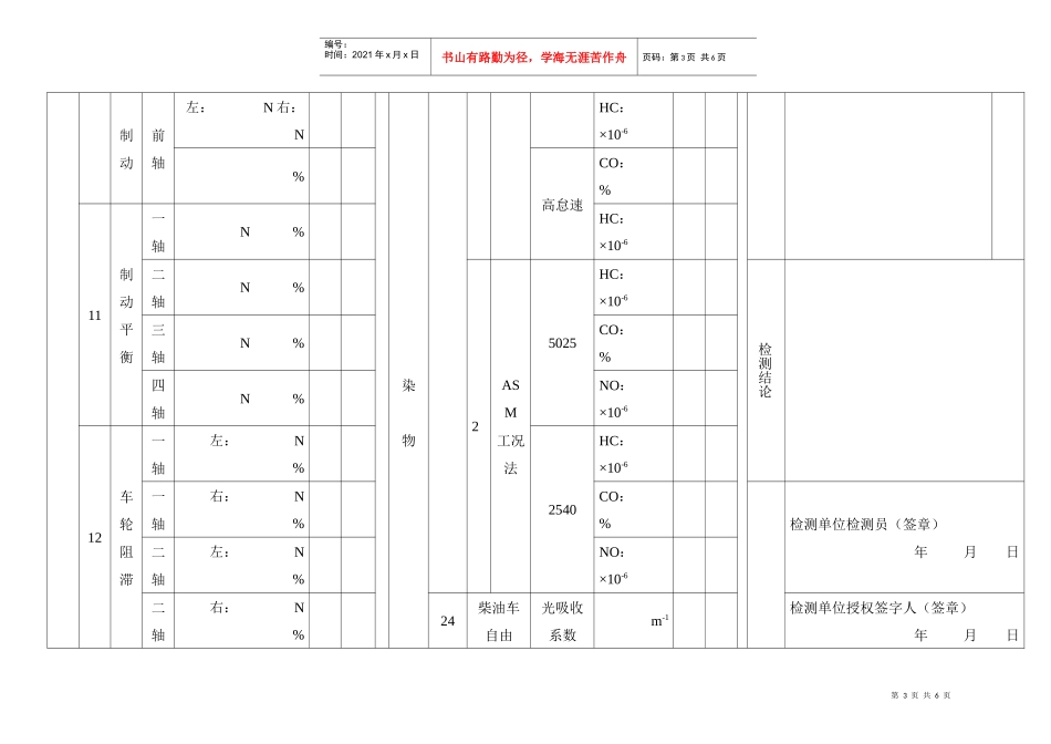 附件2：汽车综合性能检测报告单_第3页