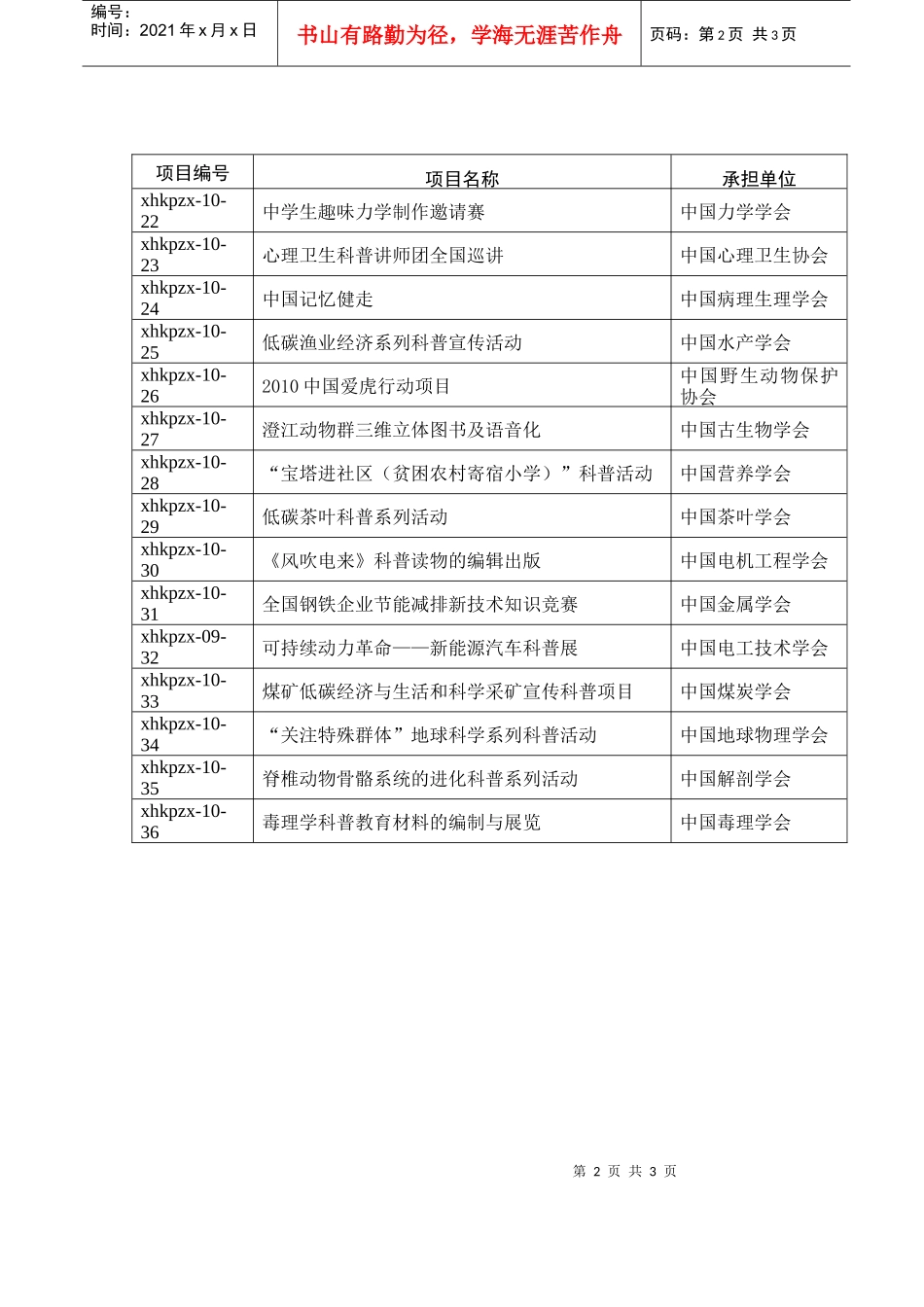 附件：XXXX年全国学会科普活动专项资助项目-中国科协下_第2页