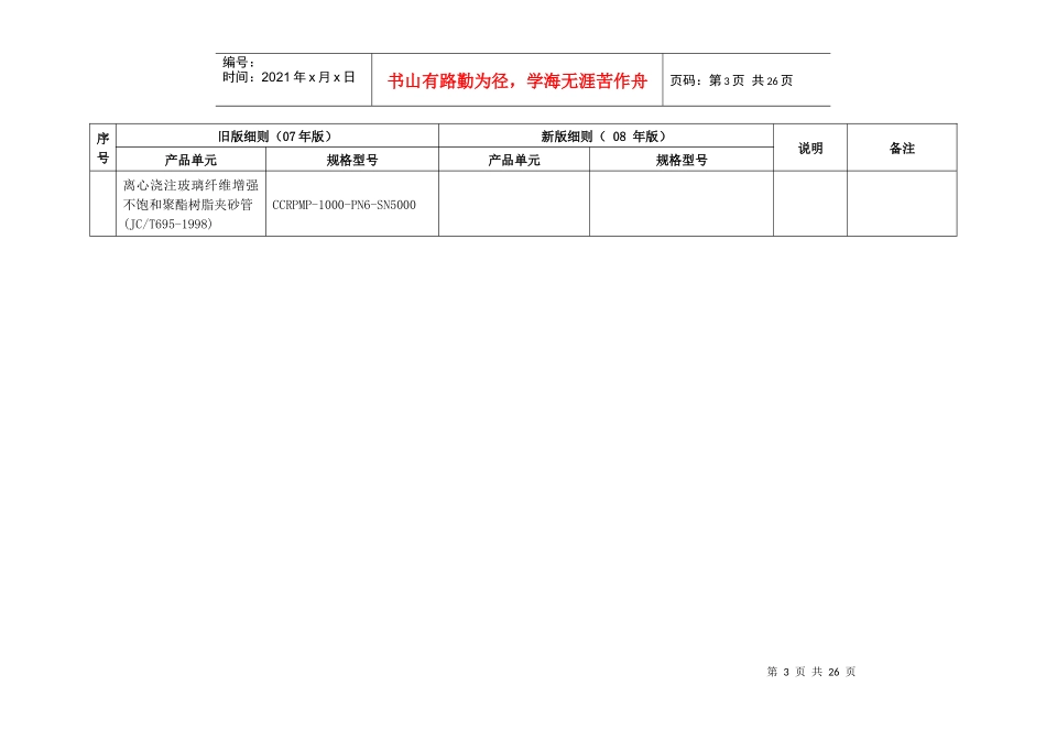 附件一：输水管产品实施细则主要变化内容对比报告-山东质量_第3页