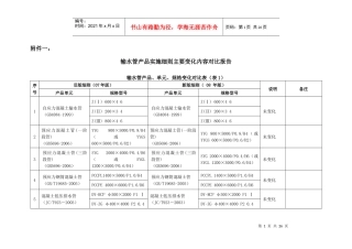 附件一：输水管产品实施细则主要变化内容对比报告-山东质量