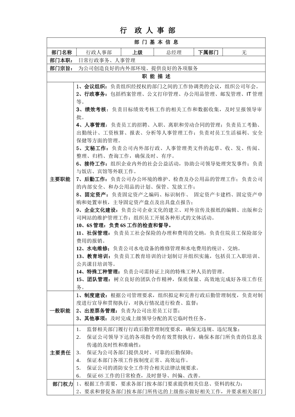最新各部门工作职责_第2页