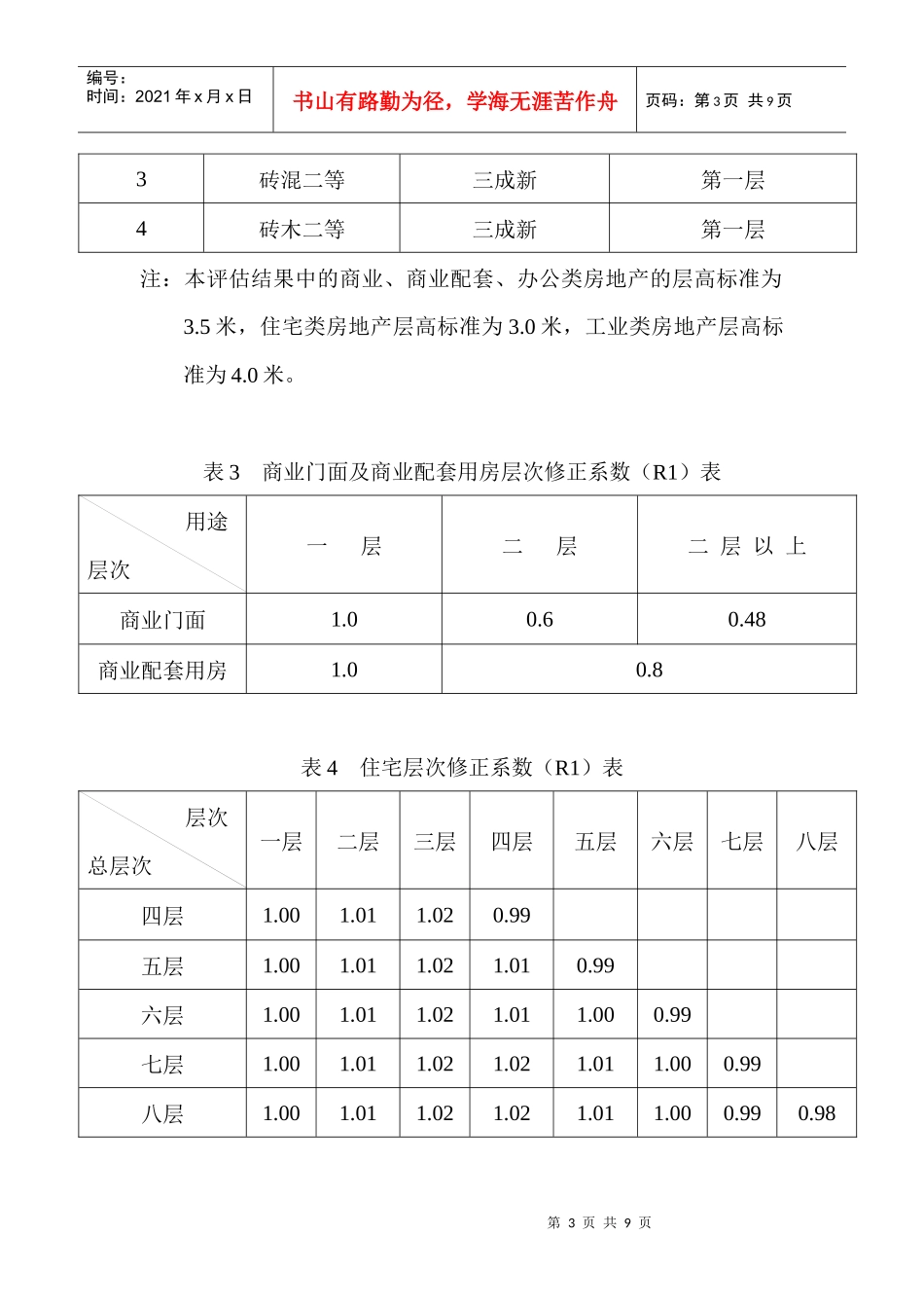 长沙市中山西路棚户区改造项目拆迁补偿安置操作方案_第3页