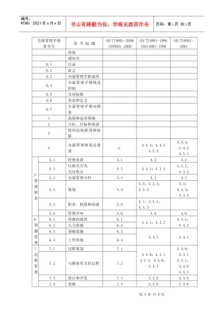 附录A：全面管理体系手册对照表01