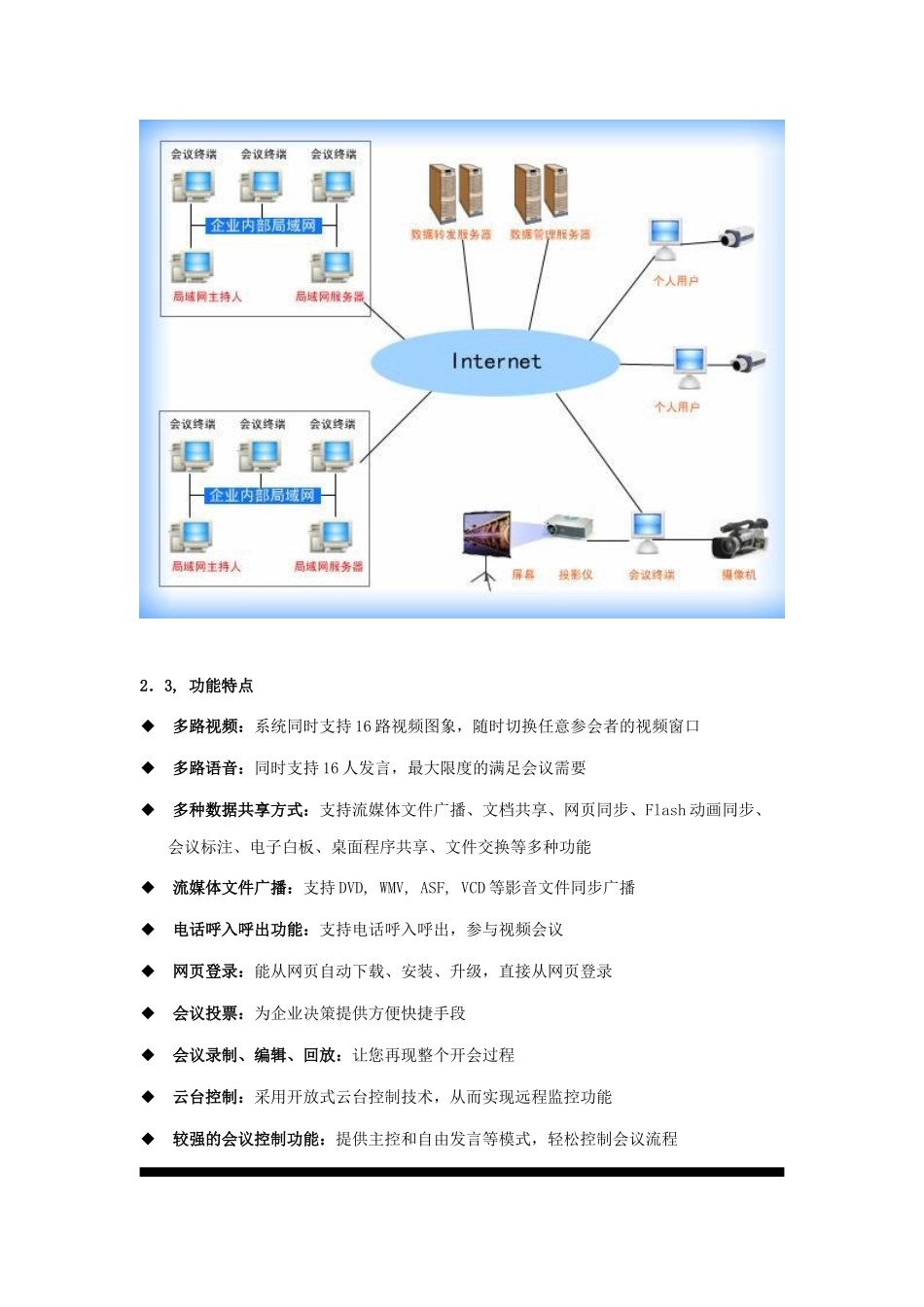 视频会议系统介绍-公司网站内容修改如下：www_第3页