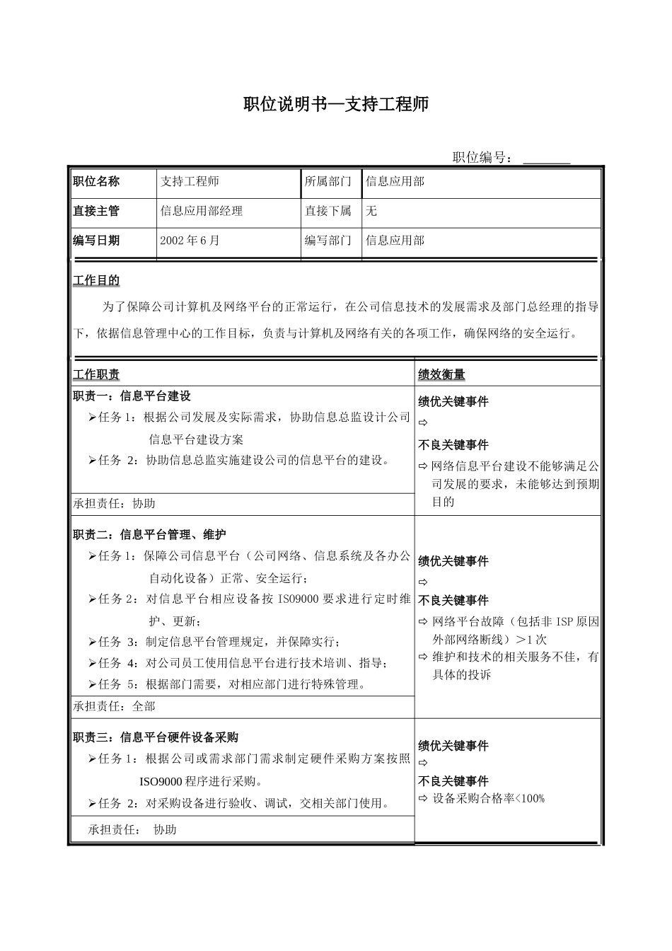 职位说明书-支持工程师_第1页