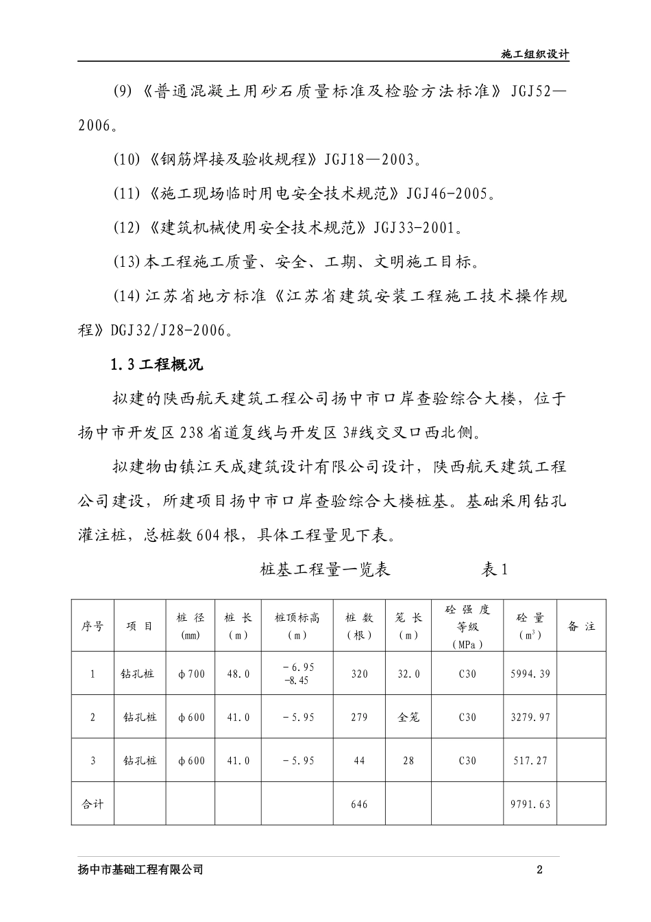 钻孔灌注桩施工组织设计_第2页