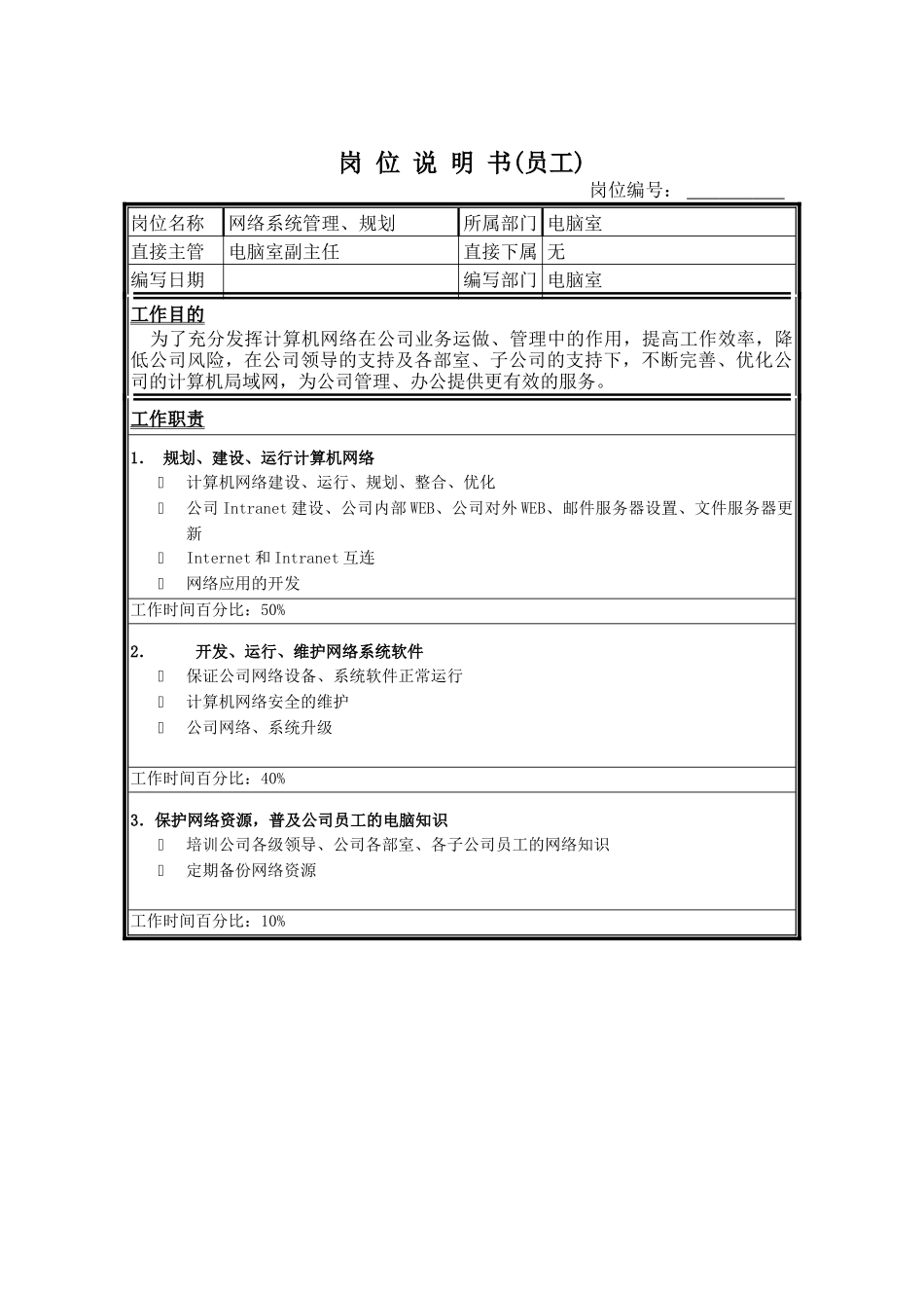 网络系统管理规划岗位说明书_第1页