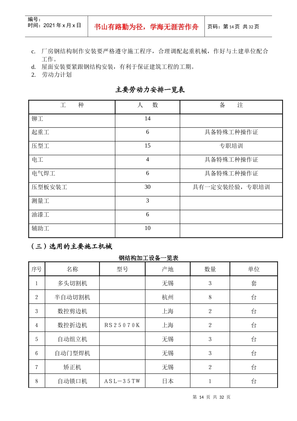钢结构施工组织设计2905580775_第2页