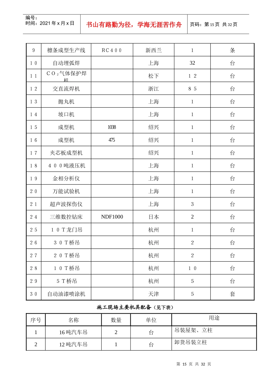 钢结构施工组织设计2905580775_第3页