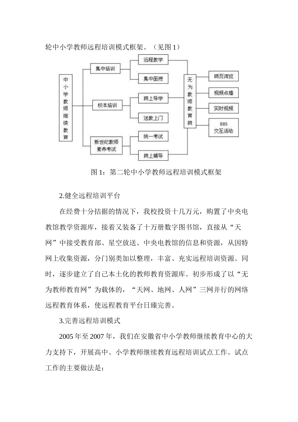张淮江 汪文华：基于网络环境的中小学教师培训模式探索_第3页