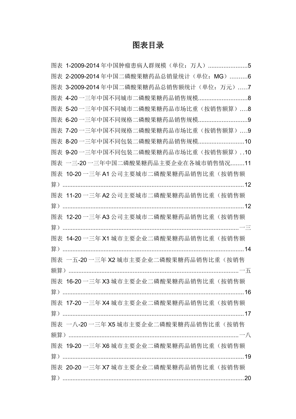 二磷酸果糖药品销售数据市场调研报告_第3页