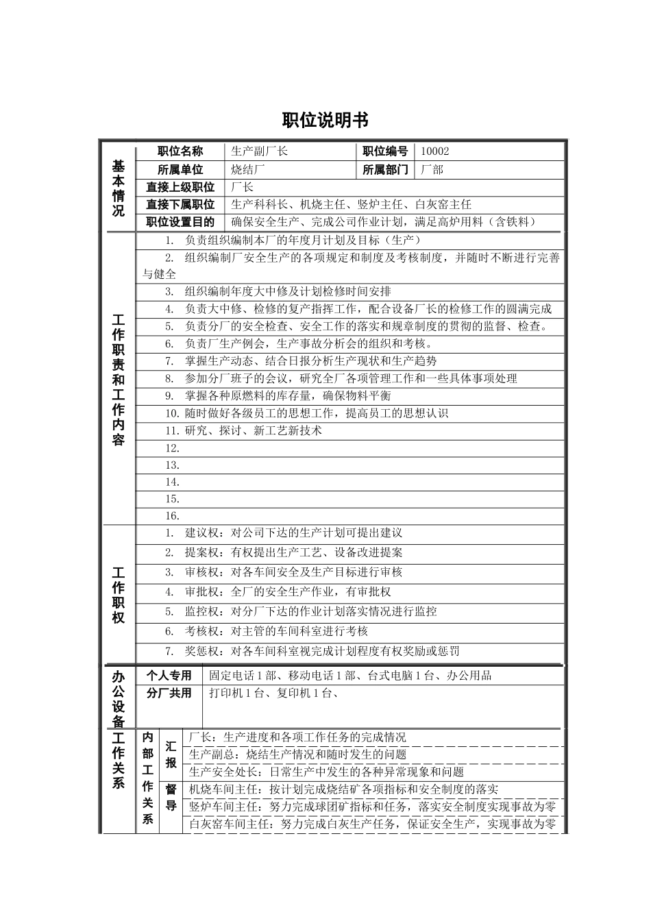 烧结厂生产副厂长岗位说明书_第1页