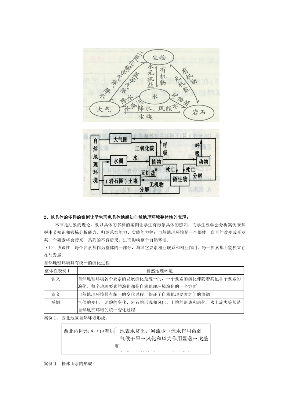 自然地理环境的整体性与差异性_第2页