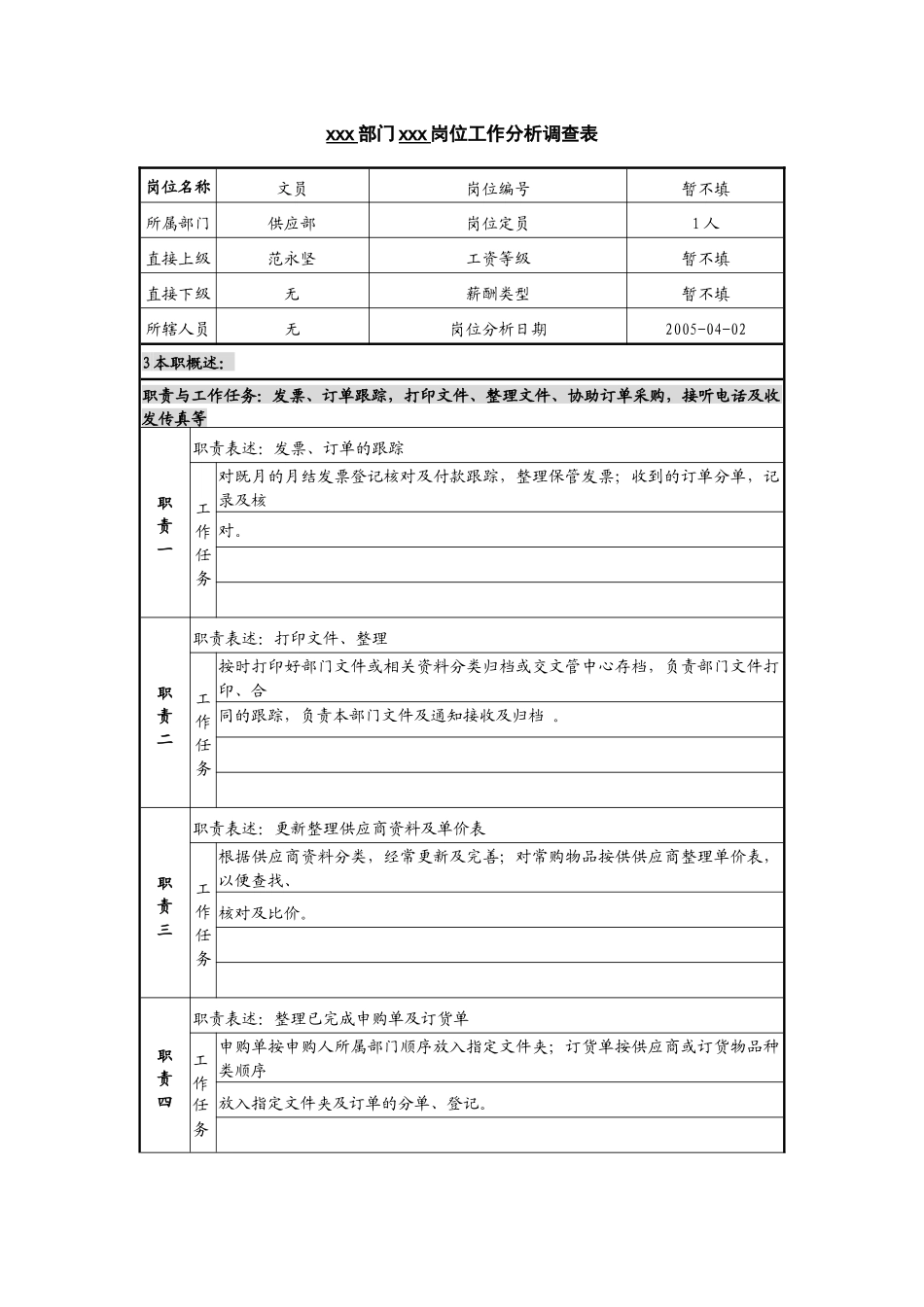 某咨询—广东中顺纸业供应部文员岗位调查公析表（茉义_第1页