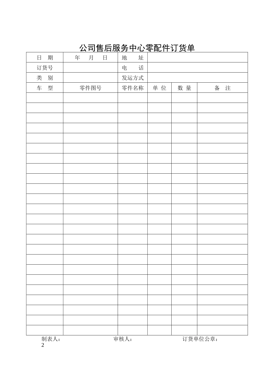 公司售后服务中心零配件订货单_第1页