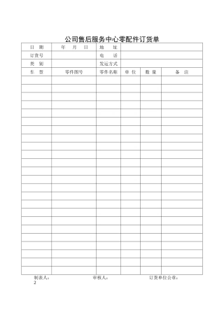 公司售后服务中心零配件订货单
