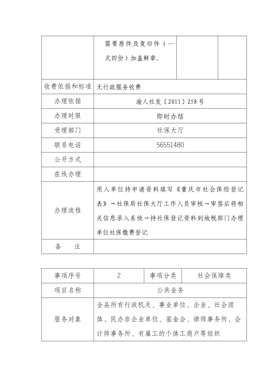 奉节县公共服务事项办事指南(参保)（32页）_第2页