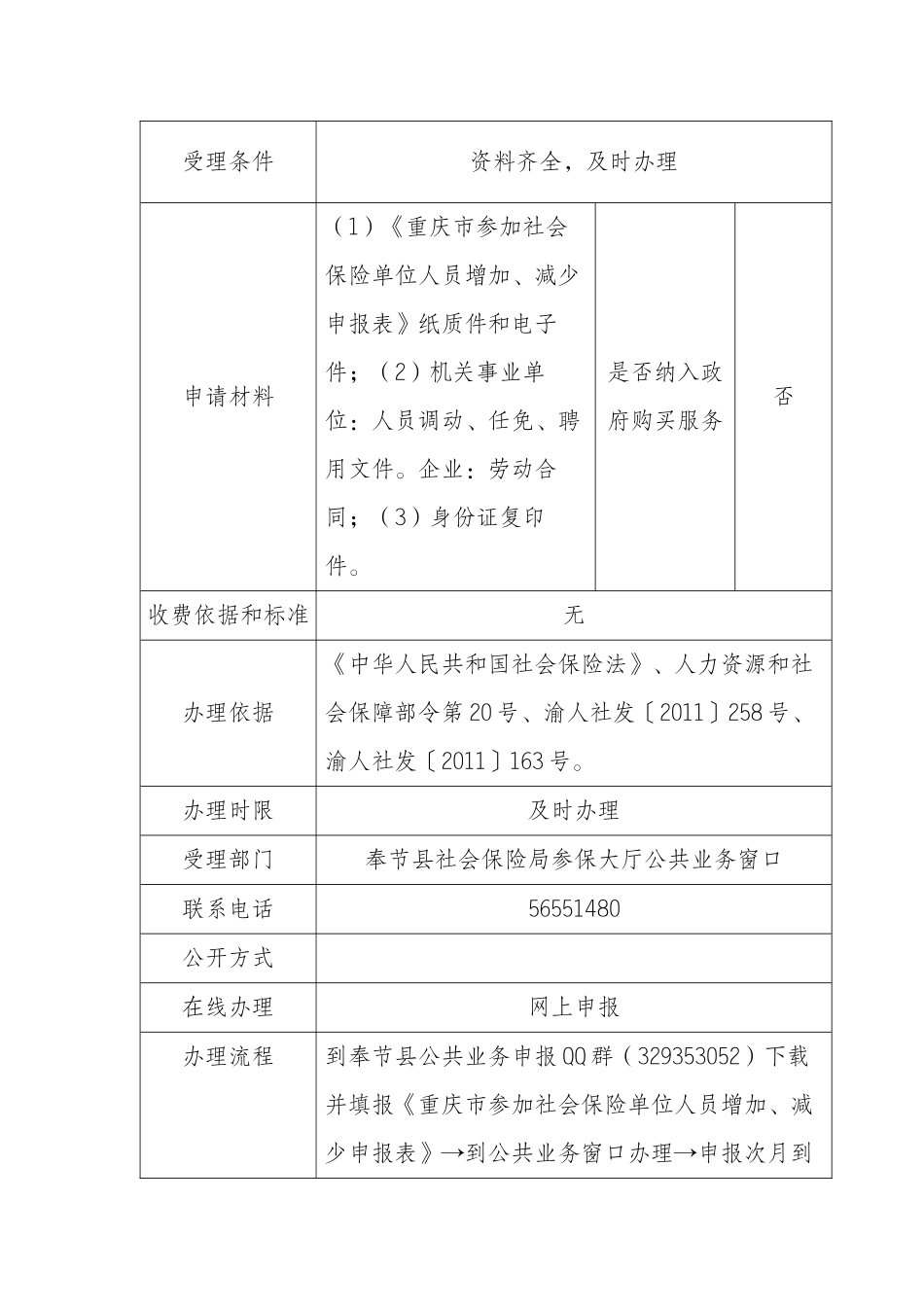 奉节县公共服务事项办事指南(参保)（32页）_第3页