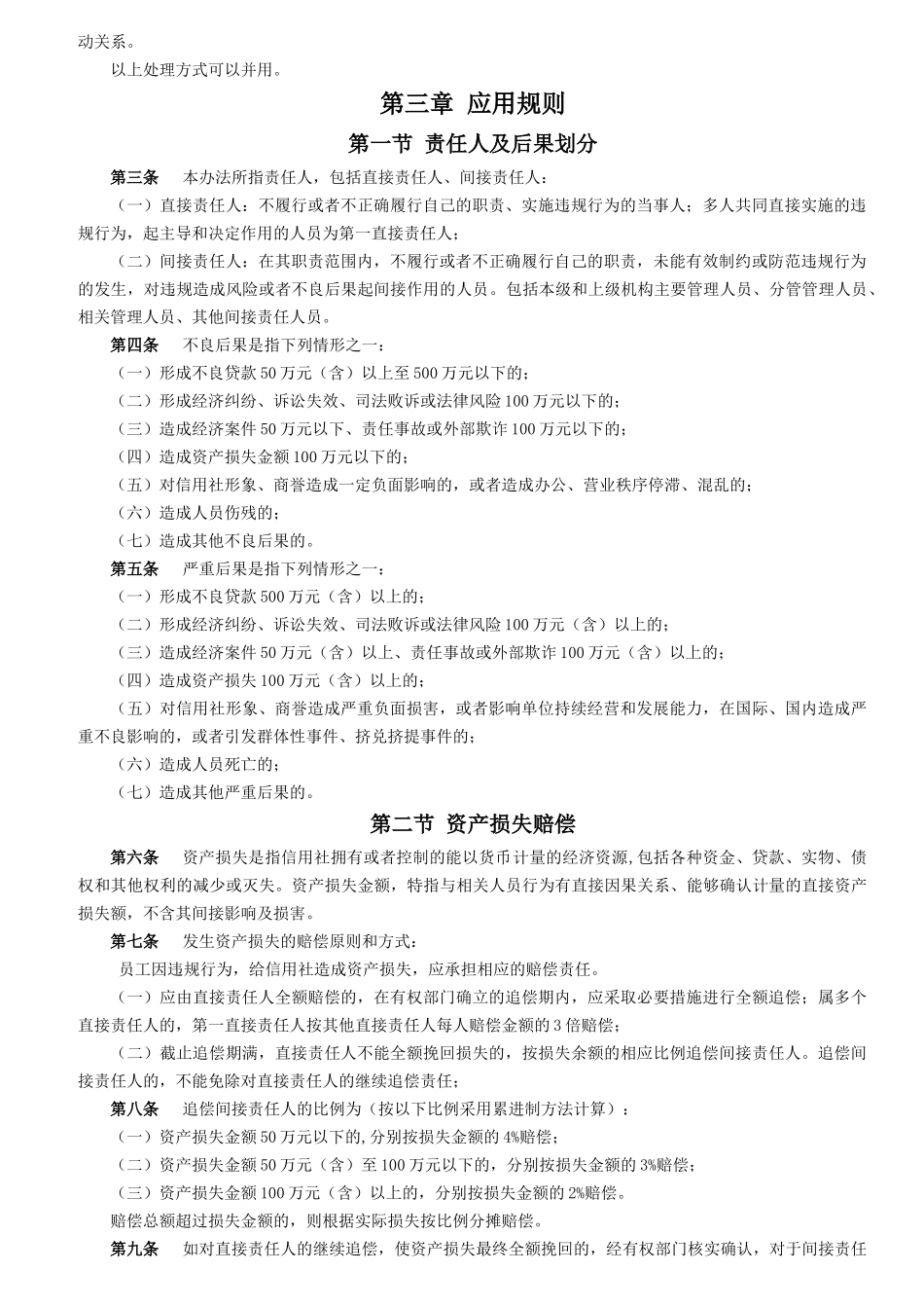 银行员工违规行为处理办法范本_第2页