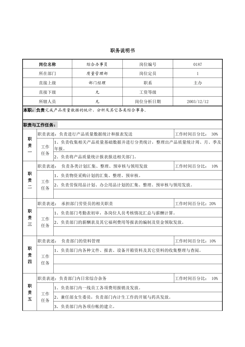 综合办事员职务说明书_第1页