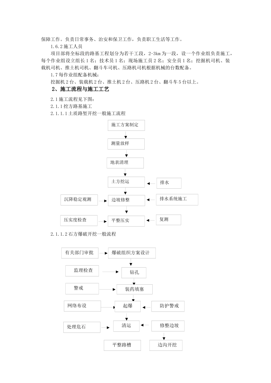公路工程深路堑、高边坡路基专项施工方案_第2页