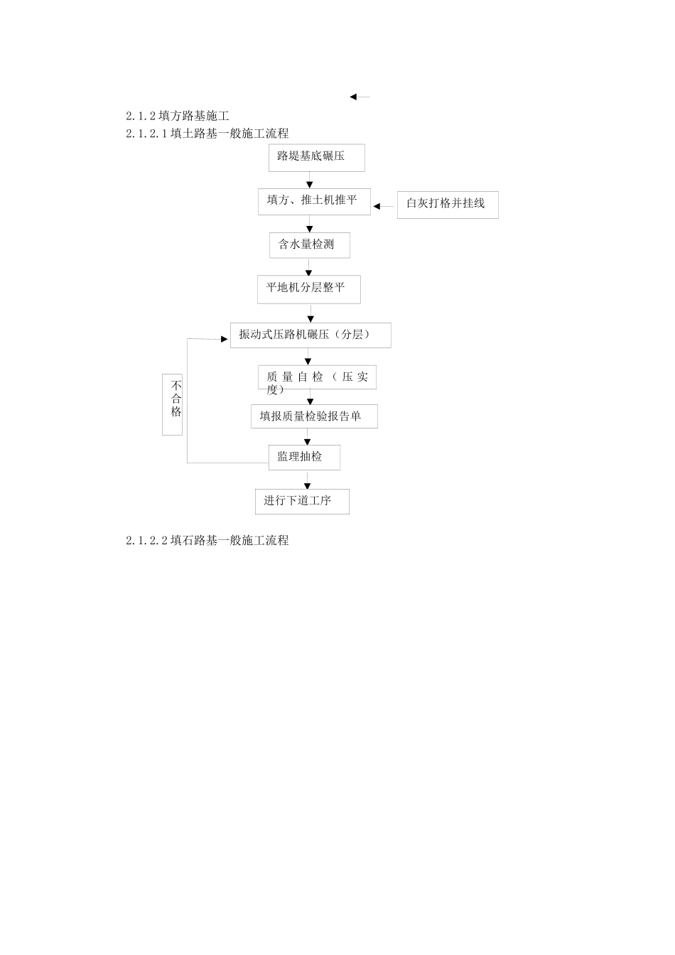 公路工程深路堑、高边坡路基专项施工方案_第3页