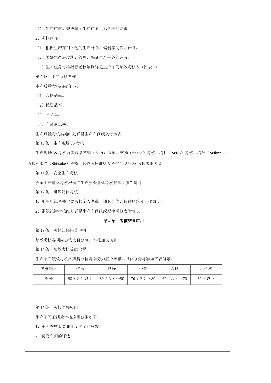 生产KPI考核方案_第3页