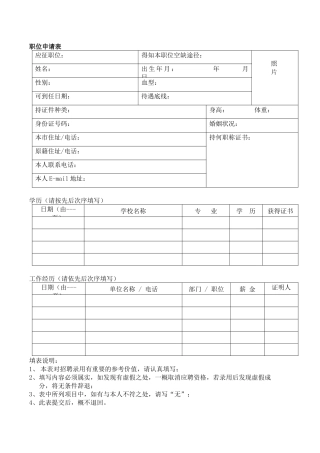 职位申请表格模板