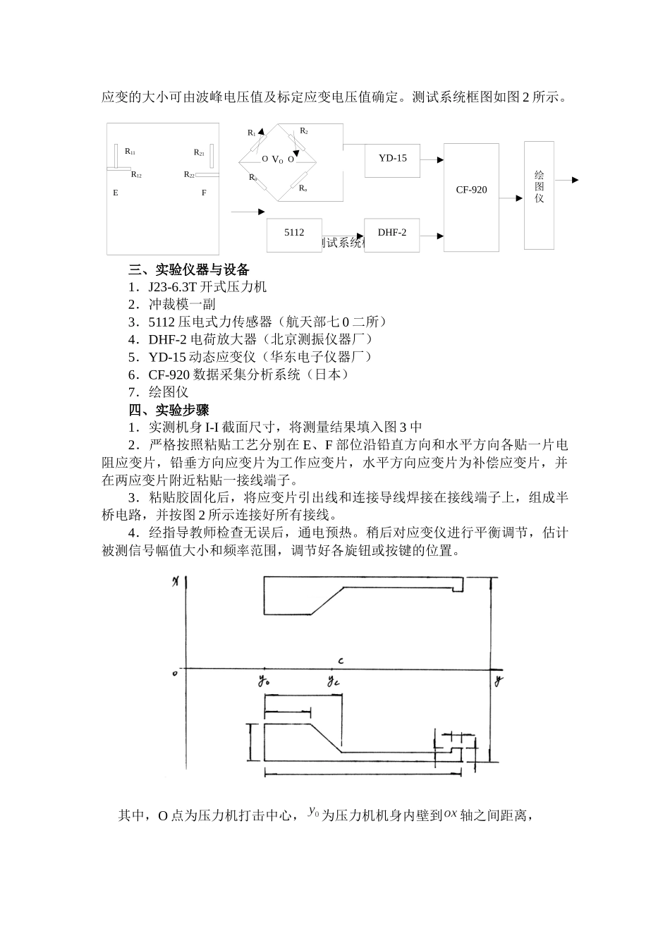 曲柄压力机动态应力测试_第3页