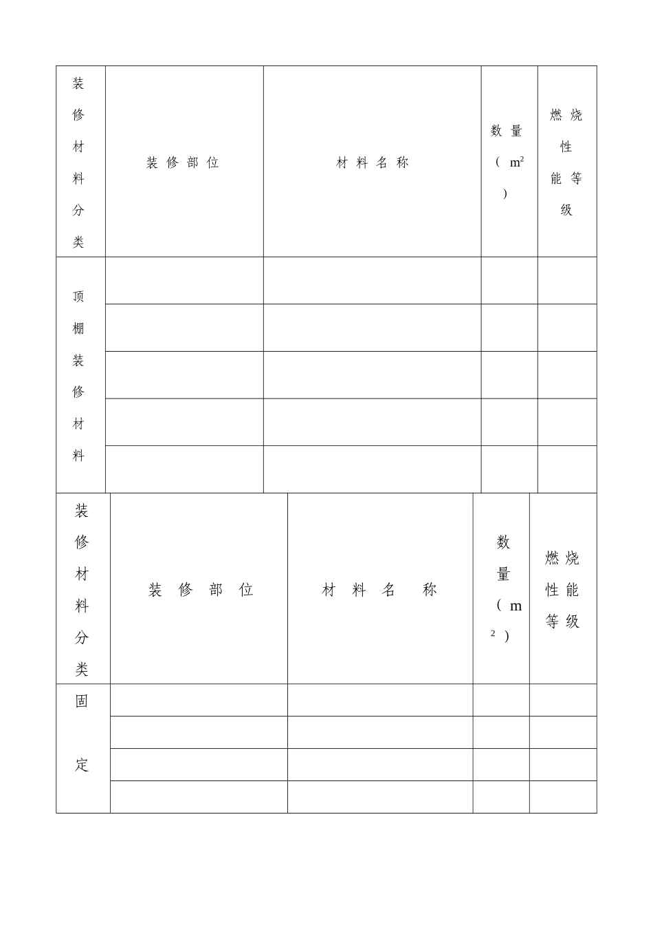 装修工程消防_第3页