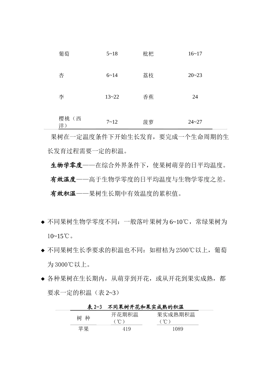 谈生态环境对果树生长发育的影响_第3页