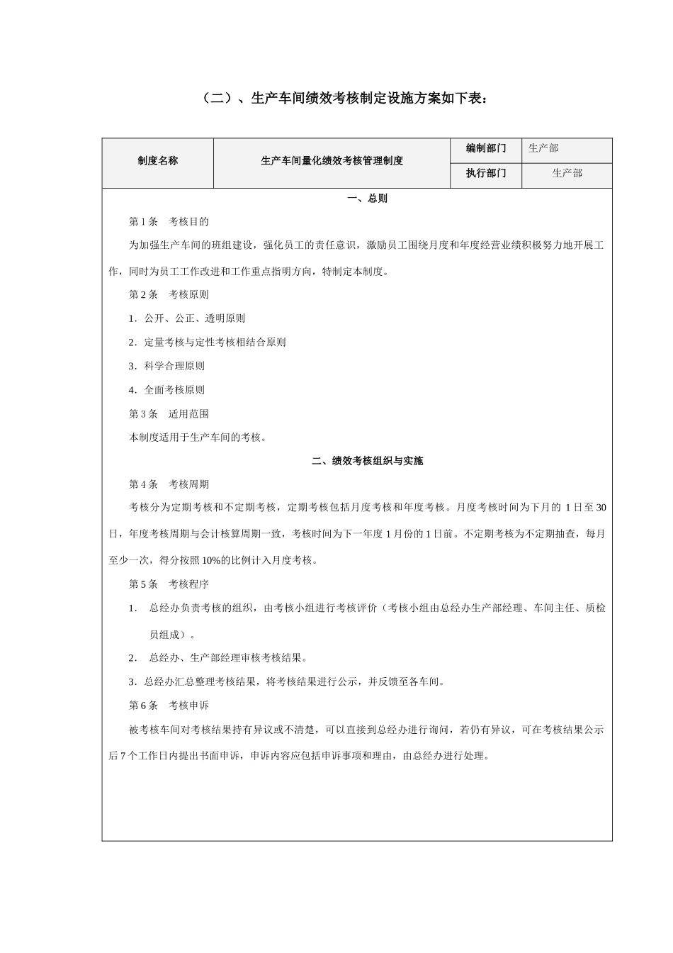 生产KPI考核方案2656358510_第2页