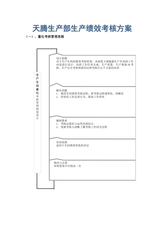 生产KPI考核方案2656358510
