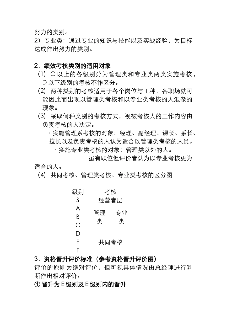 某事业场绩效考核标准概述_第2页