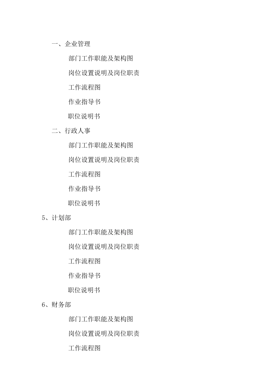 雅致轻钢房屋系统公司职位体系( 366)_第2页