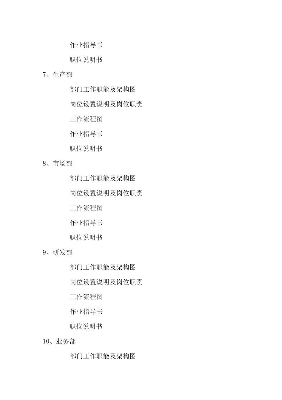 雅致轻钢房屋系统公司职位体系( 366)_第3页