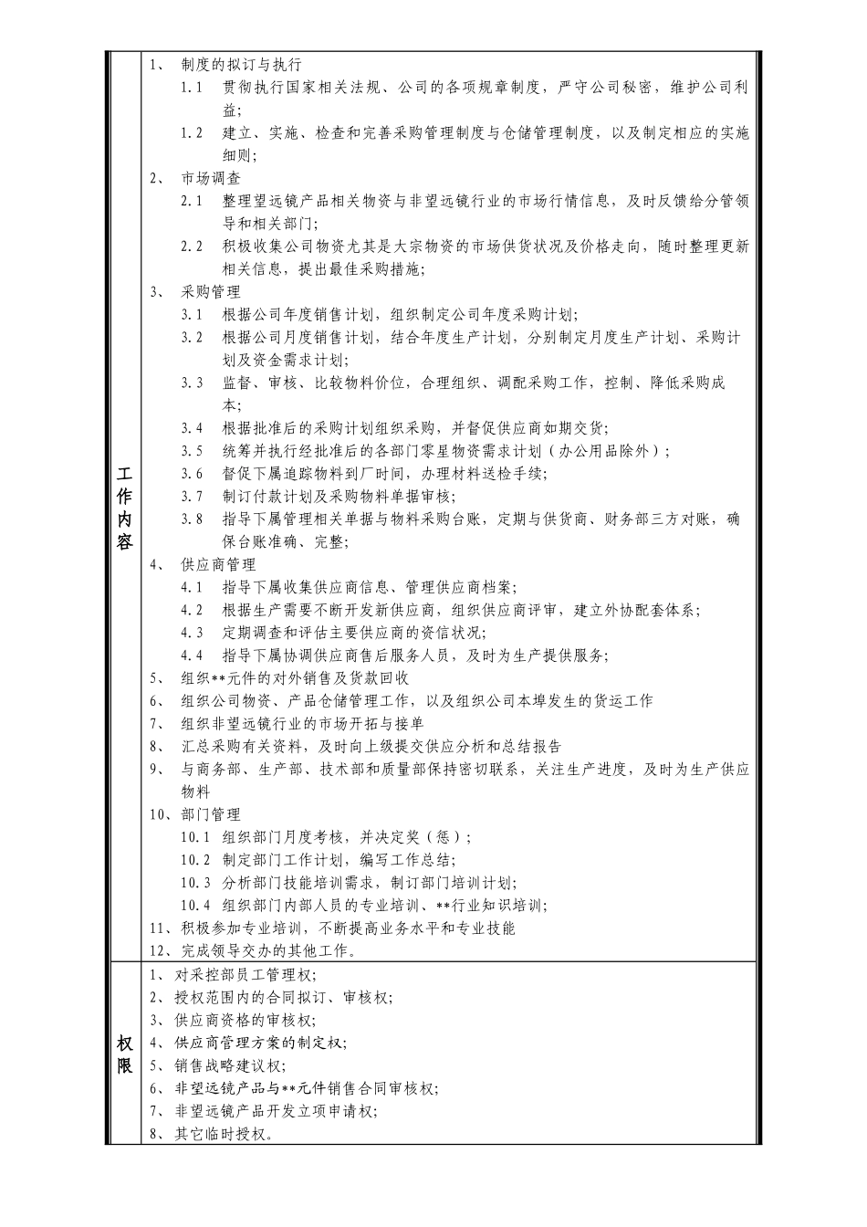 某中型制造业采购部经理岗位说明书及KPI指标_第2页