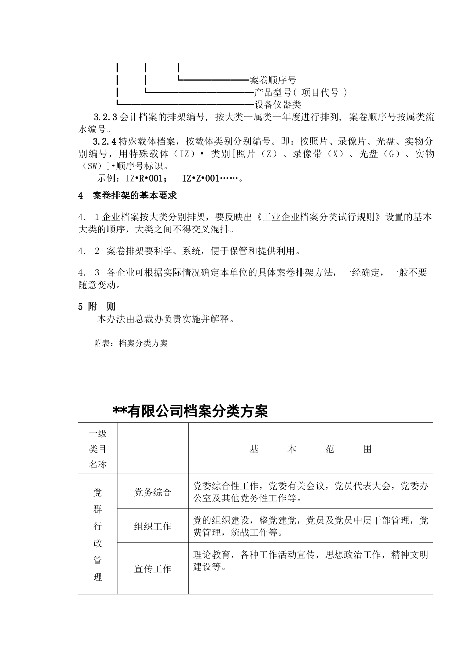 有限公司档案分类及编号办法_第2页