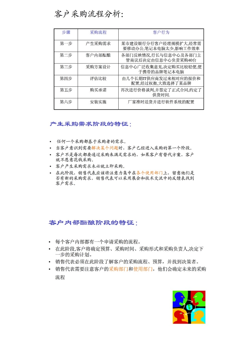大客户销售方法论_第2页