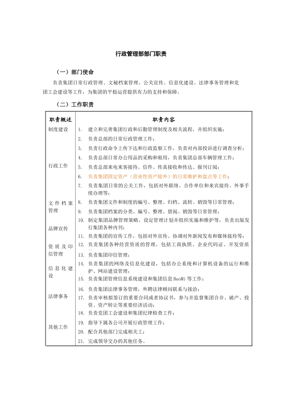 某集团各部门职责简述_第3页
