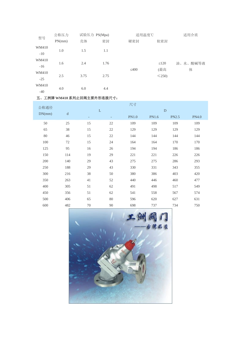 不锈钢阀门的价格_第3页